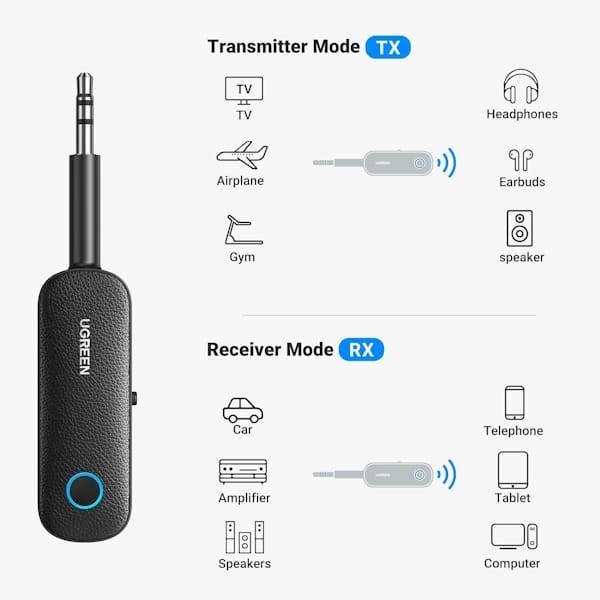 گیرنده و فرستنده بلوتوثی Ugreen CM403 80893